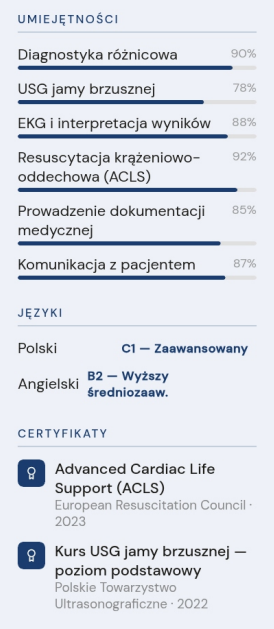 Lista certyfikatów i umiejętności klinicznych w sekcji bocznej CV lekarza